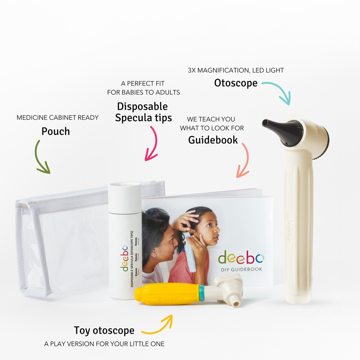 Pre-Order: The Deebo® Otoscope: Pearl Explorer