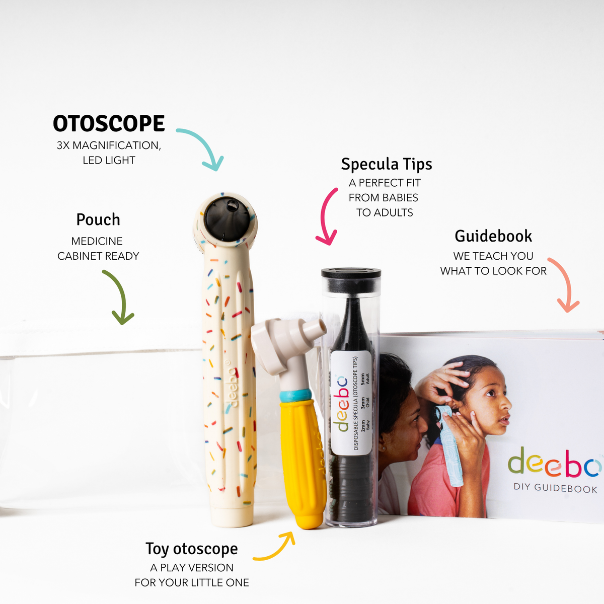 The Deebo® Otoscope: Sprinkles Scout