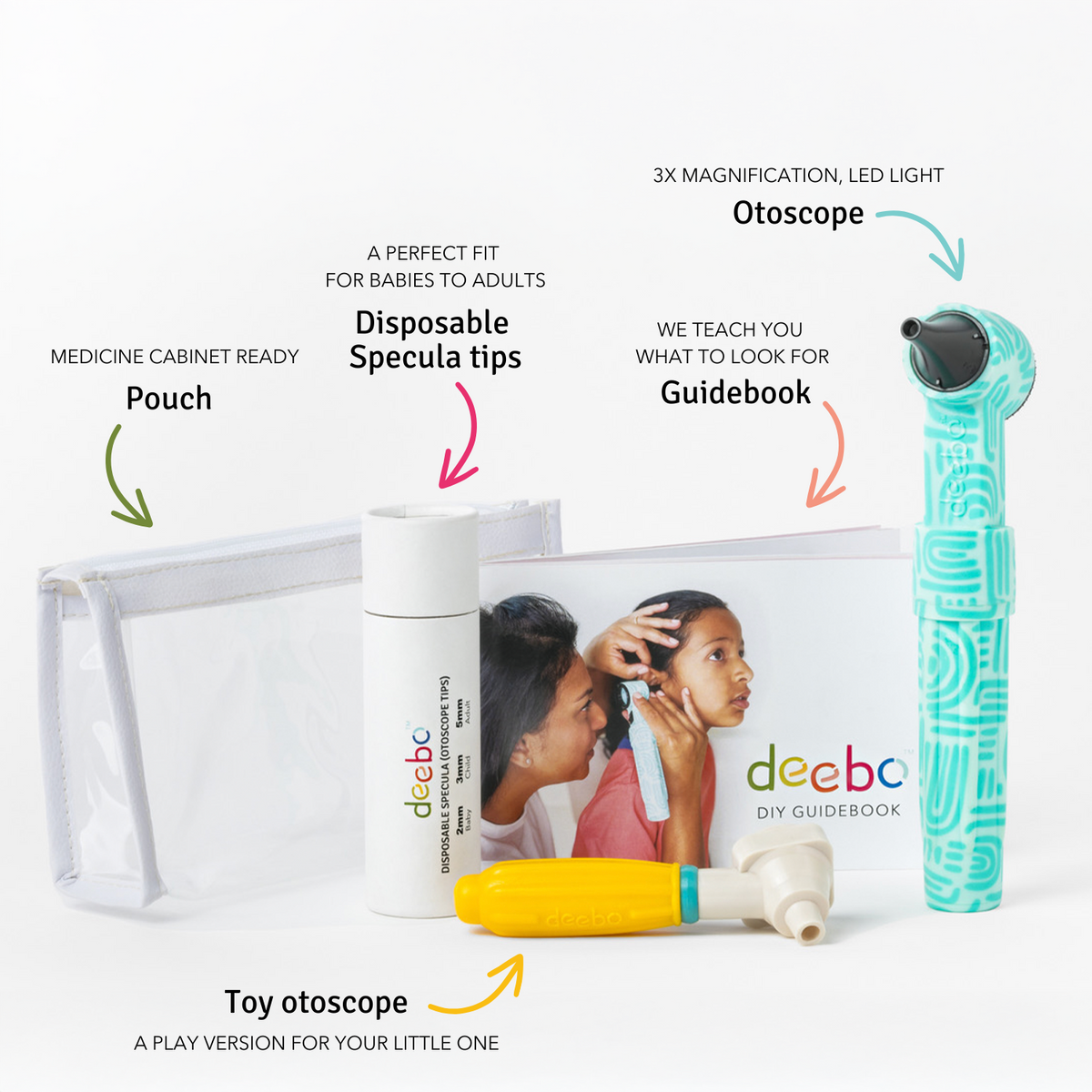 The Deebo® Otoscope: Blue Rainbow